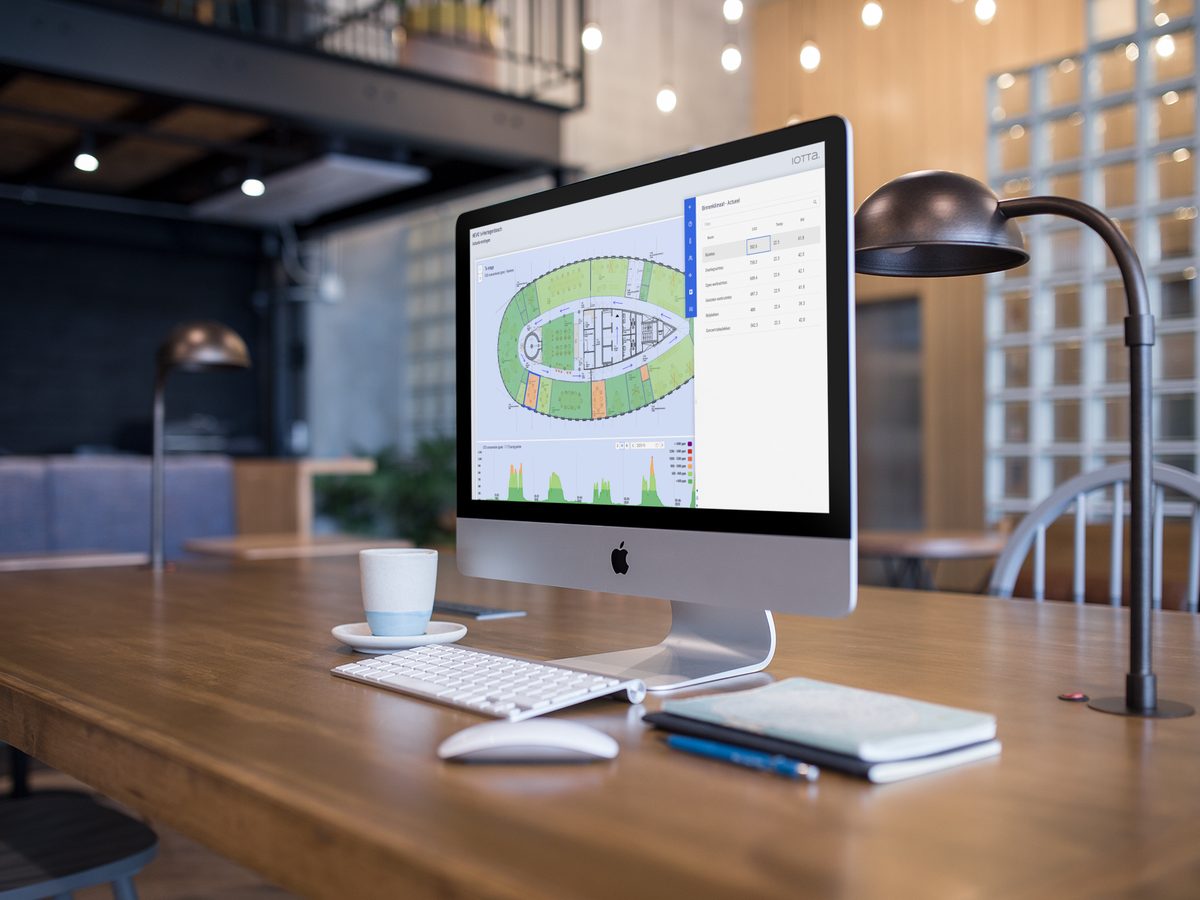 Het iotta-dashboard op een desktopscherm op een werkplek, met een verdiepingsplattegrond in kleurcodering en een tabel met meetwaarden per ruimte