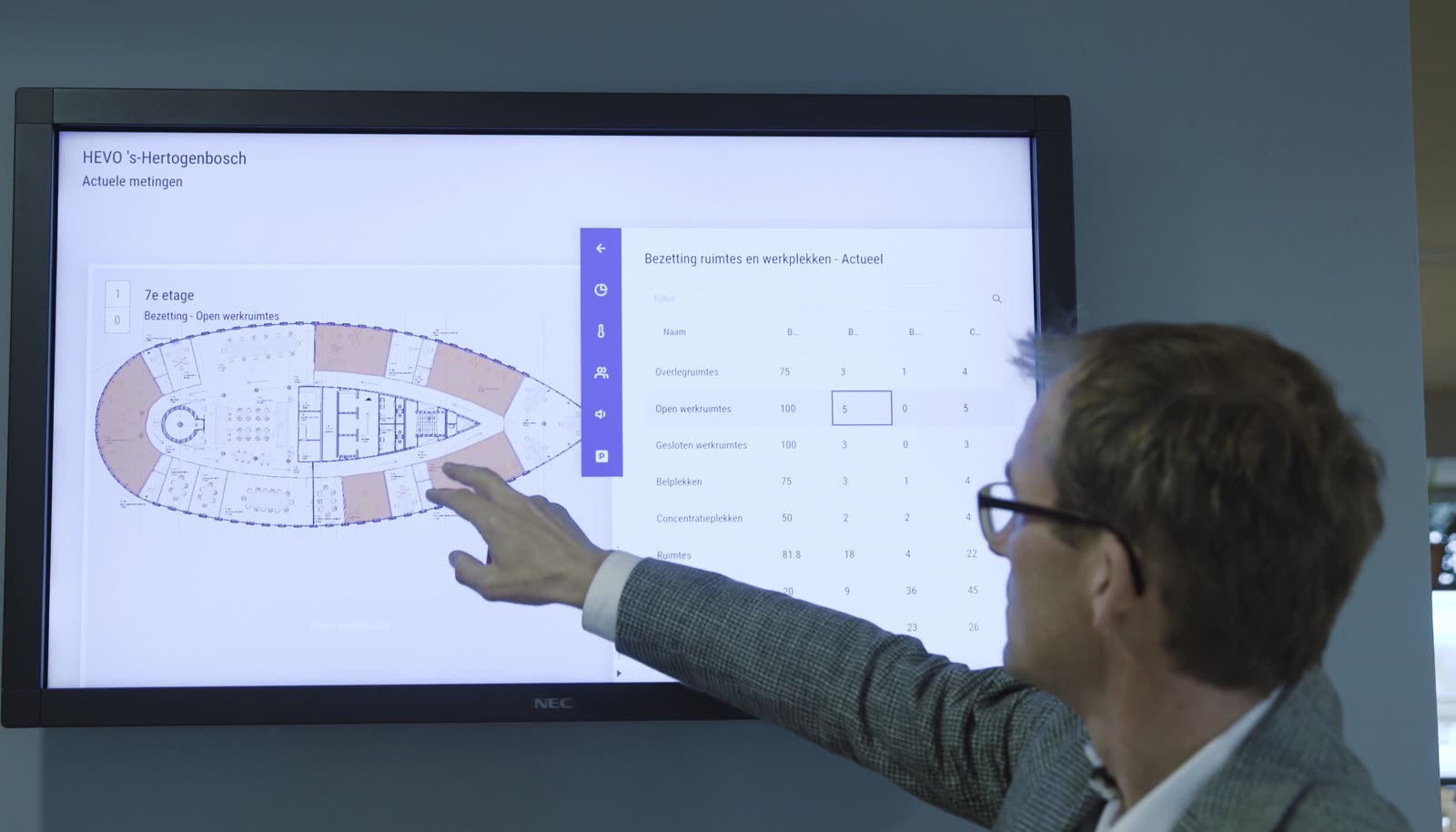Een facilitair beheerder bedient het iotta-dashboard op een groot aanraakscherm, met een verdiepingsplattegrond en actuele bezettingscijfers per ruimtetype